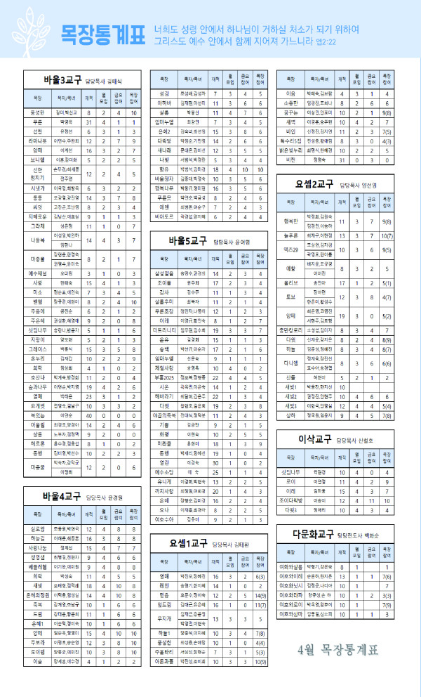 e7f9a5ba28881a5c40c6c1f98c5435e6_1746233623_9571.jpg